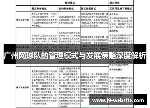 广州网球队的管理模式与发展策略深度解析